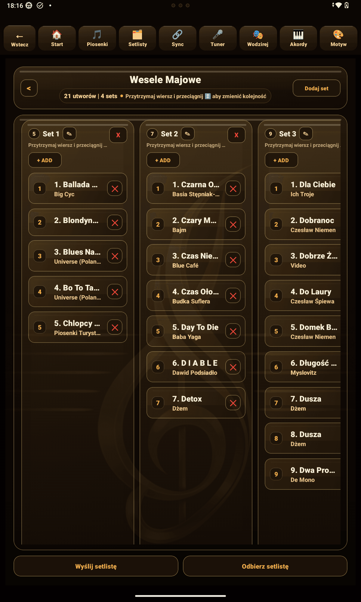 Symphonie szczegóły setlisty